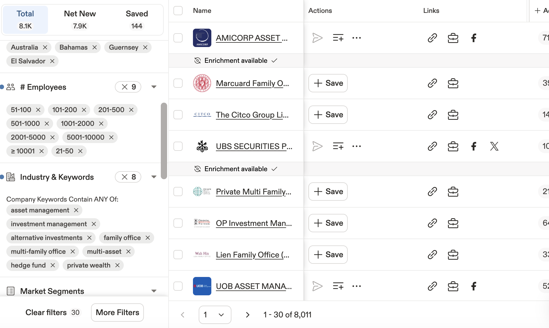 Database view of asset management firms and family offices with employee and keyword filters