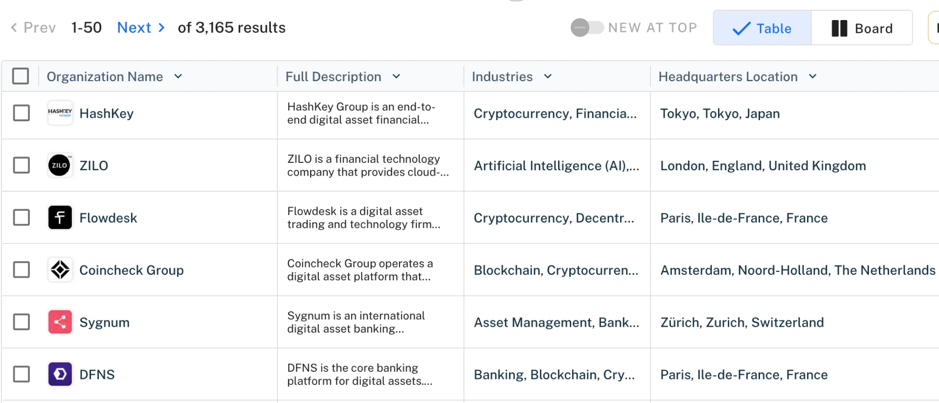 Database view of digital asset and crypto native companies with industry and location filters
